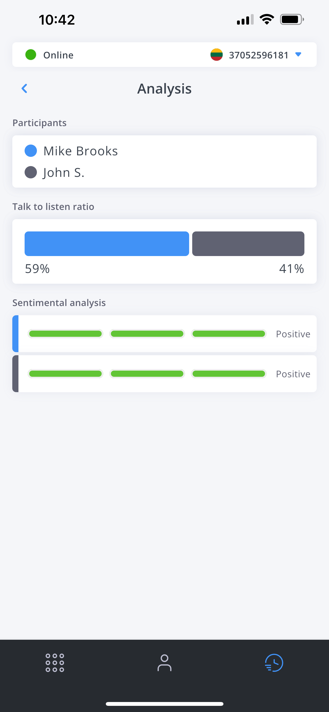 AI Call Insight: Analysis