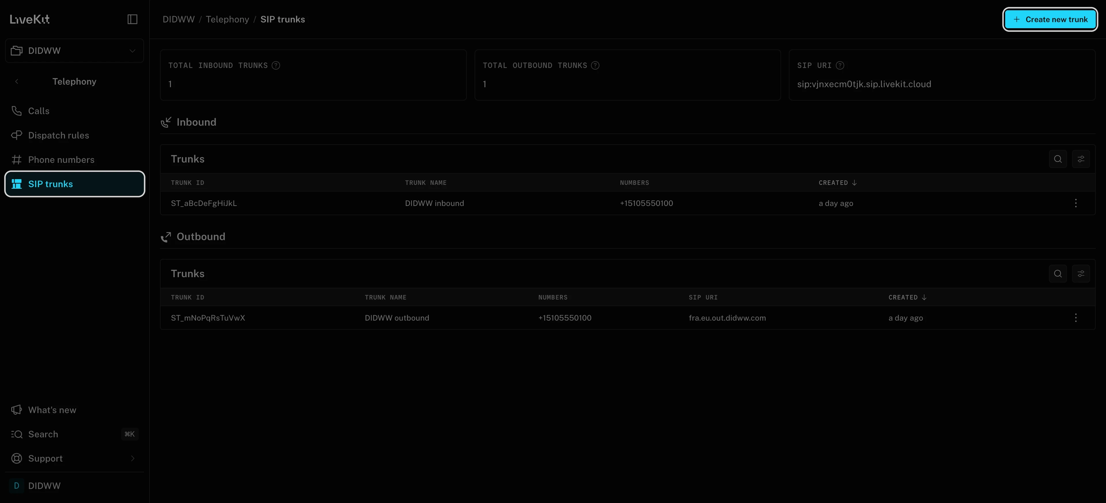 SIP trunks page in LiveKit Cloud