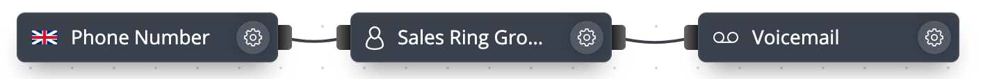 ../../../_images/ring-group.png